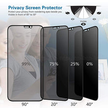 Load image into Gallery viewer, Tempered glass privacy screen protector
