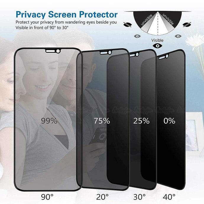 Tempered glass privacy screen protector